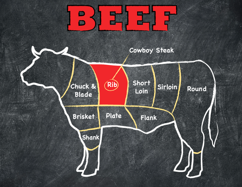 corte-cowboy-steak-